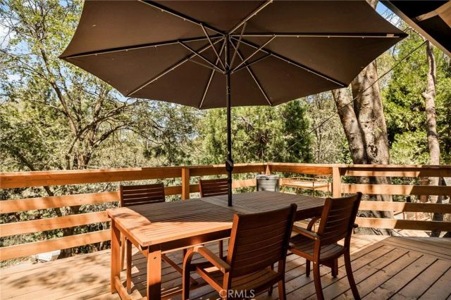 374 Dunant, Crestline, CA 92325