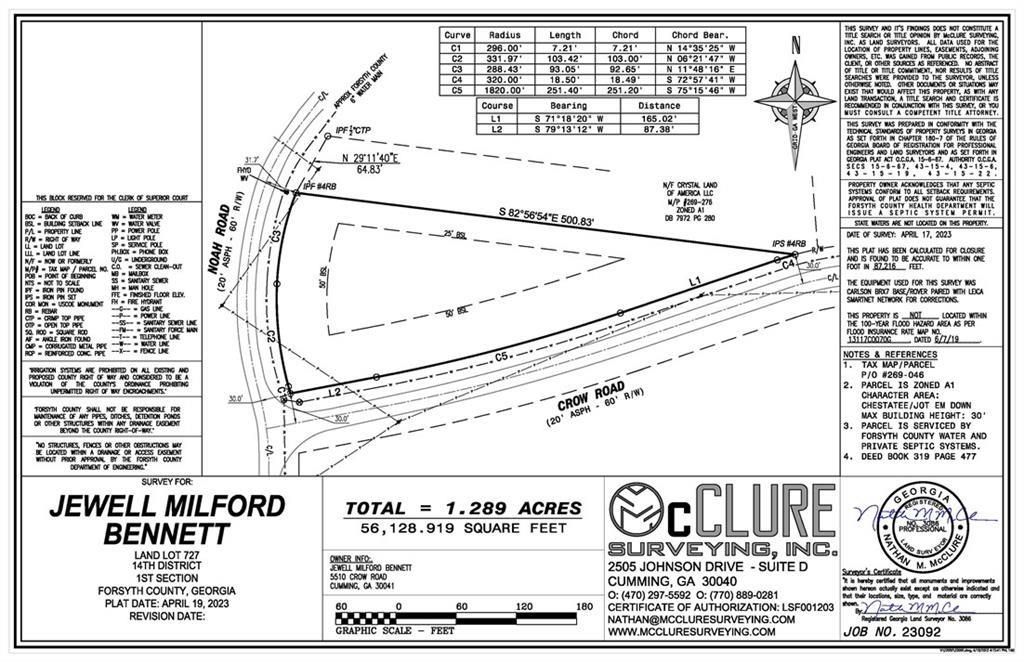 5501 Crow Drive, Cumming, GA 30041