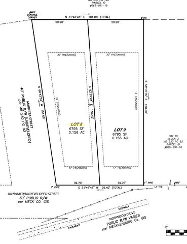 426 Norwood Drive, Charlotte, NC 28208