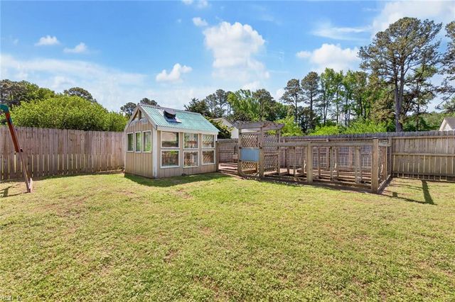 1965 Munden Point RD, Virginia Beach, VA 23457