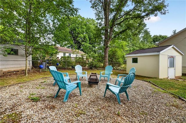 3510 Vernon Street, Greensboro, NC 27408