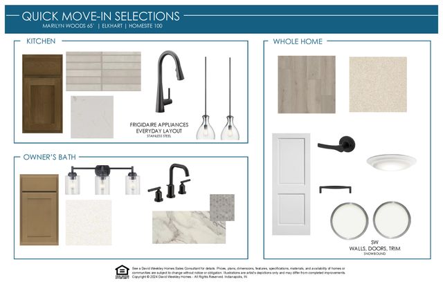 14367 Hidden Lakes Drive, Noblesville, IN 46060