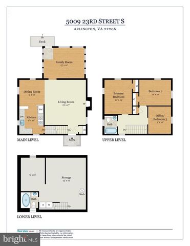 5009 23RD ST S, Arlington, VA 22206