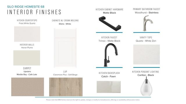 252 Silo Ridge Drive, Anderson, SC 29621