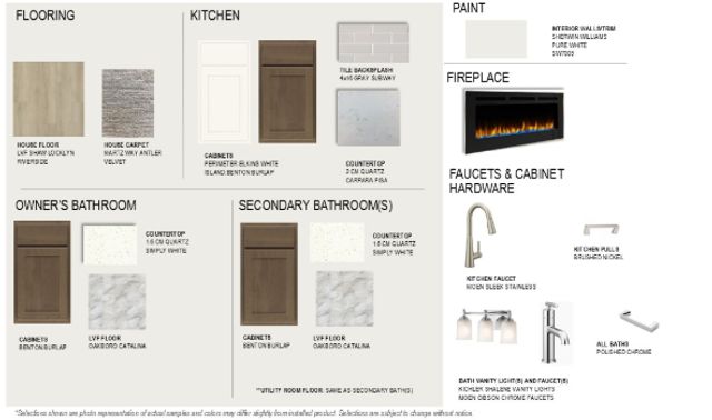 15177 116th Avenue N, Dayton, MN 55369