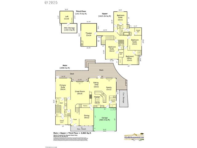 12624 Sw 22ND Ave, Lake Oswego, OR 97034