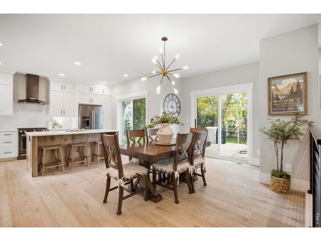 209 Ranch Acres Dr, Loveland, CO 80538