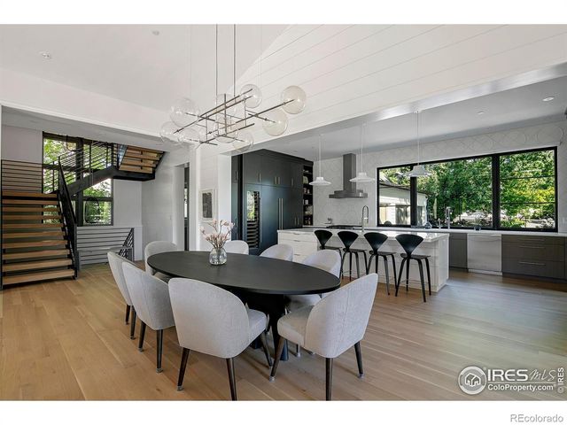 3621 21st Street, Boulder, CO 80304