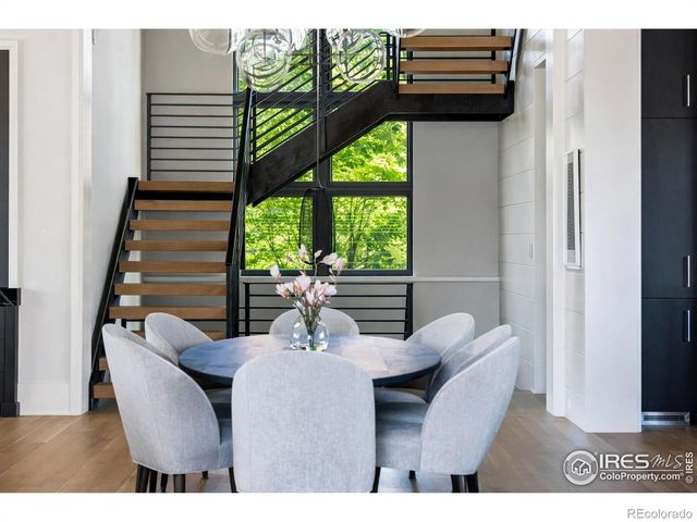 3621 21st Street, Boulder, CO 80304