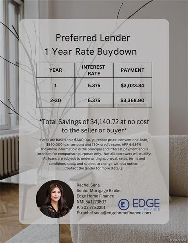 4213 Quivas Street, Denver, CO 80211