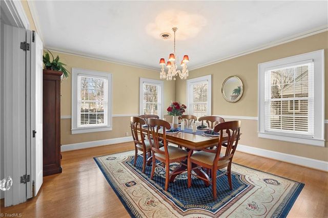 403 Spring Street, Thomasville, NC 27360