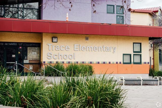 1722 University Avenue, San Jose, CA 95126