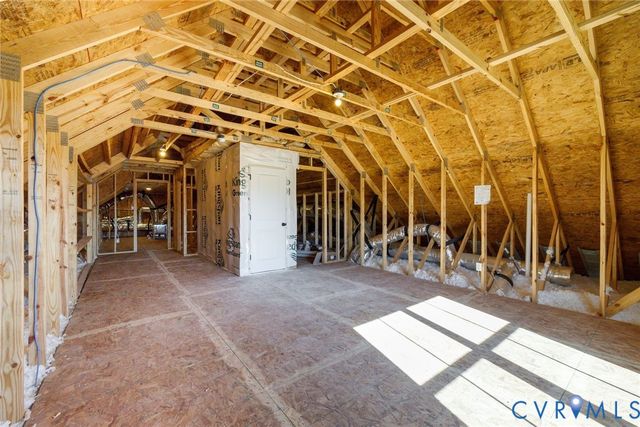 1122 Oriole Landing Ln, Manakin Sabot, VA 23103