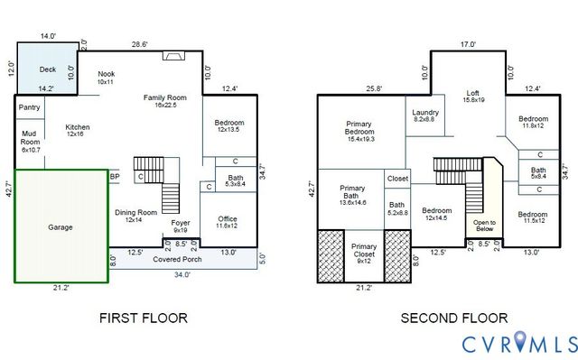 1122 Oriole Landing Ln, Manakin Sabot, VA 23103