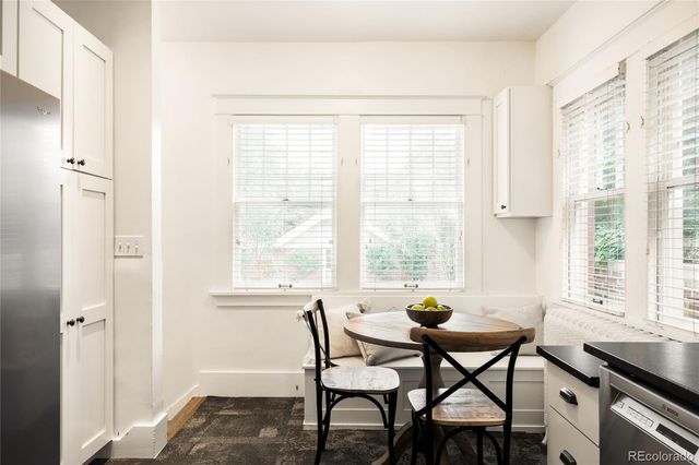657 Elizabeth Street, Denver, CO 80206