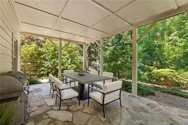 1010 Laurian Park Drive Drive, Roswell, GA 30075