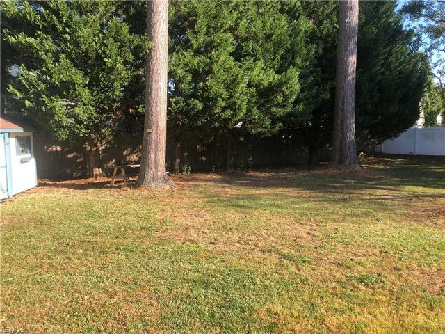 2416 Creekmore CT, Virginia Beach, VA 23464