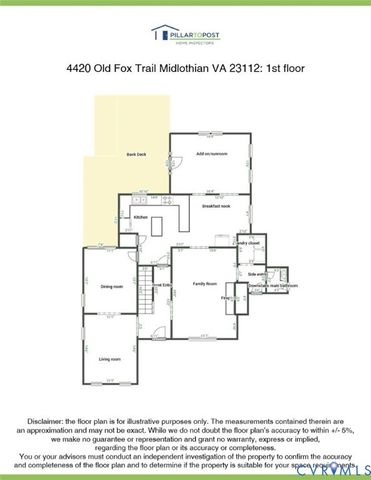 4420 Old Fox Trl, Midlothian, VA 23112
