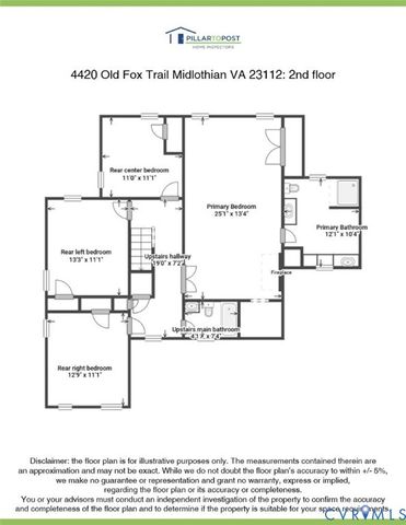 4420 Old Fox Trl, Midlothian, VA 23112