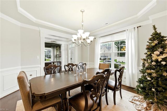 700 Renee LN, Chesapeake, VA 23322