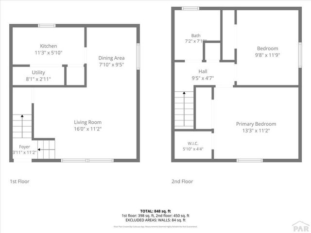 3219-3221 Baltimore Ave, Pueblo, CO 81008