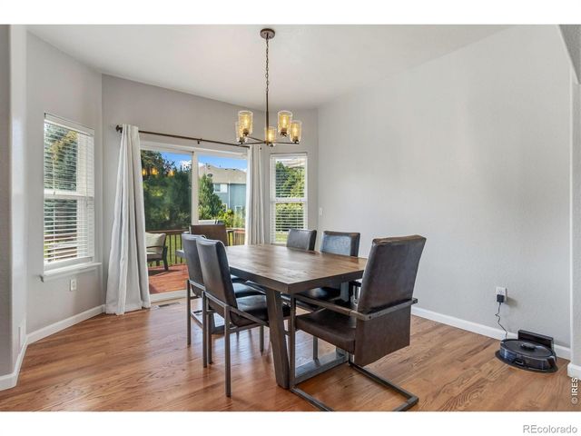 8355 Louden Circle, Fort Collins, CO 80528