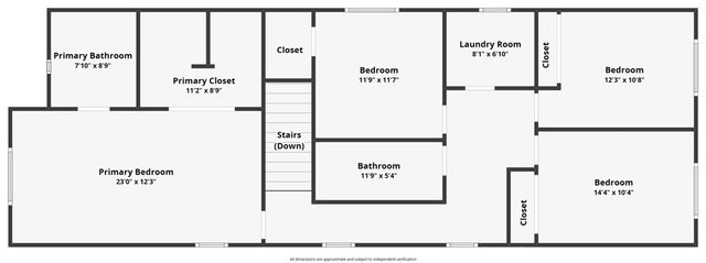 1390 260th, Harbor City, CA 90710