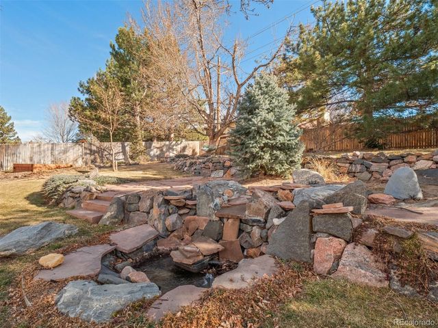 3880 S Elkhart Street, Aurora, CO 80014