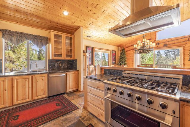 385 Sunrise Way, Big Bear, CA 92315