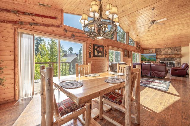 385 Sunrise Way, Big Bear, CA 92315