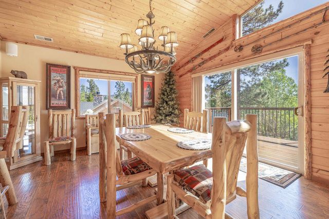 385 Sunrise Way, Big Bear, CA 92315