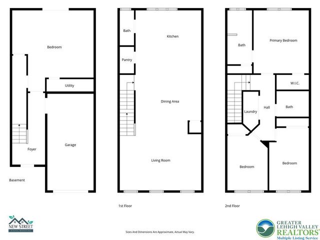 1374 Black Forest Drive, Allentown City, PA 18104