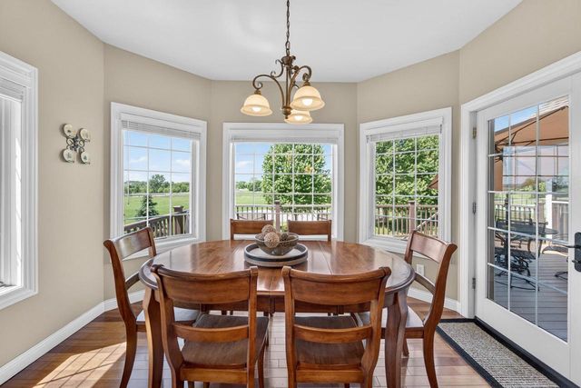 1516 Blue Ridge Trail, Waunakee, WI 53597