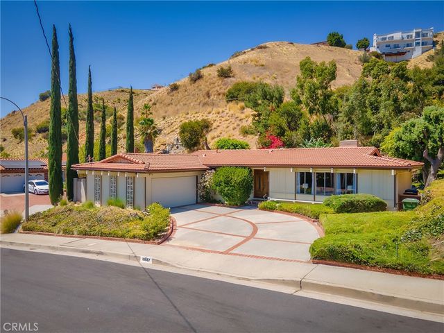10087 Sully Drive, Sun Valley, CA 91352