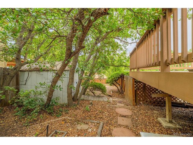 5191 Bitterweed, Colorado Springs, CO 80917