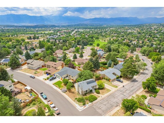 5191 Bitterweed, Colorado Springs, CO 80917