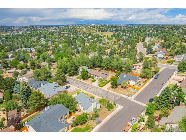 5191 Bitterweed, Colorado Springs, CO 80917