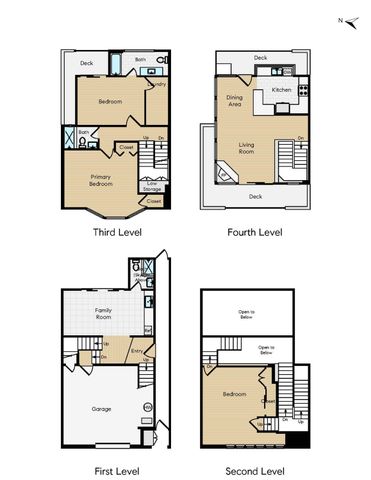 143 Connecticut Street, San Francisco, CA 94107