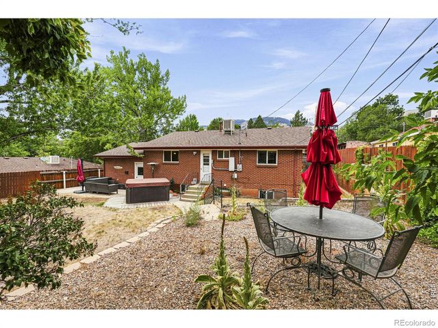 1915 Cheyenne Street, Golden, CO 80401