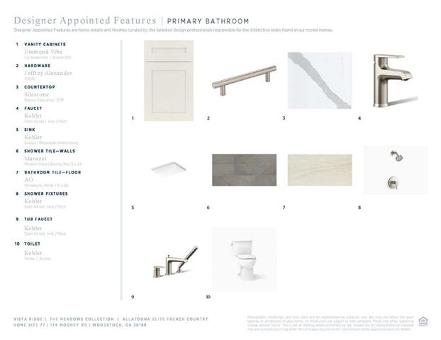 174 Mooney Road, Woodstock, GA 30188