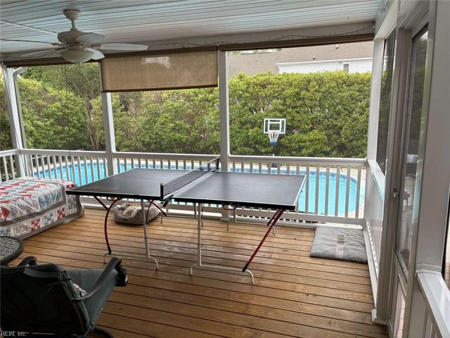 416 Brougham CT, Chesapeake, VA 23322