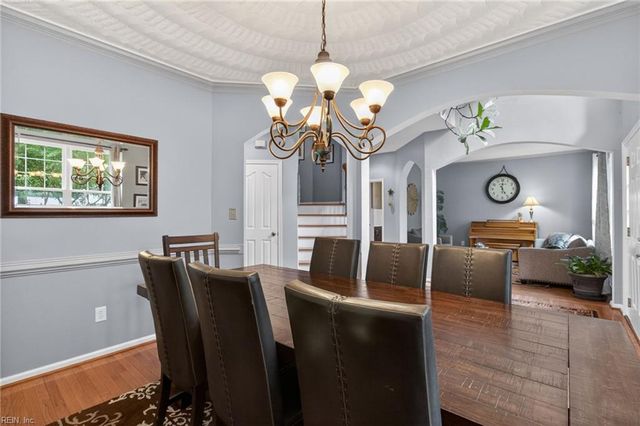3872 River Oak CIR, Virginia Beach, VA 23456