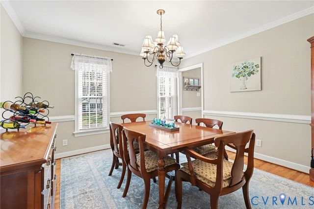 548 Glenmeadow Rd, Midlothian, VA 23114