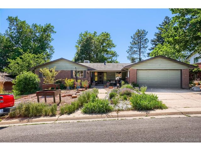 2719 S Kendall Way, Denver, CO 80227