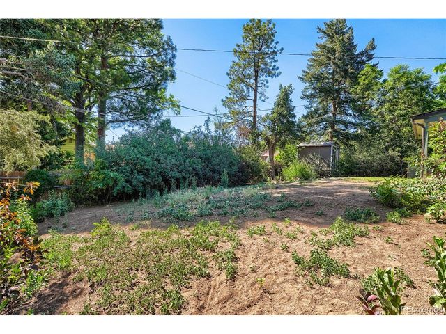 2719 S Kendall Way, Denver, CO 80227