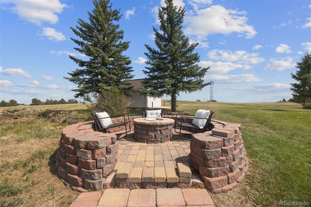 1016 Amanda Pines Drive, Parker, CO 80138