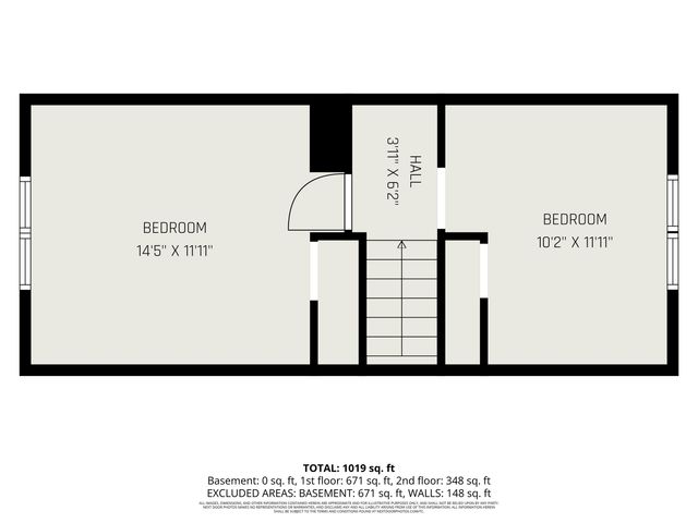 132 Walton Avenue, South Bend, IN 46619