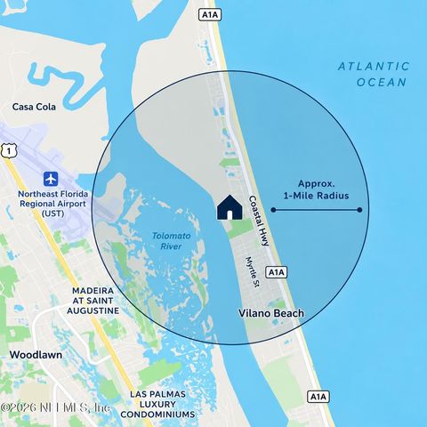 402 3RD Street, St. Augustine, FL 32084