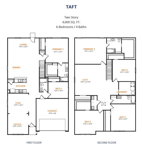328 Mercy Street, Godley, TX 76044
