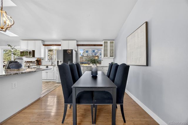 5262 Smokehouse Circle, Colorado Springs, CO 80917